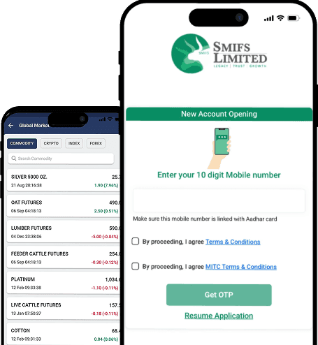 SMIFS App Market Data Screen
